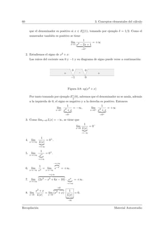 60 3. Conceptos elementales del c´alculo
que el denominador es positivo si x ∈ E∗
δ (1), tomando por ejemplo δ = 1/2. Como el
numerador tambi´en es positivo se tiene
l´ım
x→1
1
x2
− 2x + 1
→0+
= +∞
2. Estudiemos el signo de x2 + x:
Las ra´ıces del cociente son 0 y −1 y su diagrama de signo puede verse a continuaci´on:
0−1
00
+-+
Figura 3.8: sg(x2 + x)
Por tanto tomando por ejemplo E∗
1
2
(0), sabemos que el denominador no se anula, adem´as
a la izquierda de 0, el signo es negativo y a la derecha es positivo. Entonces
l´ım
x→0−
1
x2
+ x
→0−
= −∞, l´ım
x→0+
1
x2
+ x
→0+
= +∞
3. Como l´ımx→0 L|x| = −∞, se tiene que
l´ım
x→0
1
L|x|
→−∞
= 0−
4. l´ım
x→+∞
1
L|x|
→+∞
= 0+
.
5. l´ım
x→+∞
1
ex
→+∞
= 0+
.
6. l´ım
x→−∞
1
ex
= l´ım
x→−∞
→+∞
e−x
= +∞.
7. l´ım
x→+∞
→+∞
(2x3
− x2
+ 6x − 10) · ex
→+∞
= +∞.
8. l´ım
x→0
x2 + x
L|x|
= l´ım
x→0
→0
(x2
+ x) ·
1
L|x|
→0
= 0.
Recopilaci´on Material Autoestudio
 
