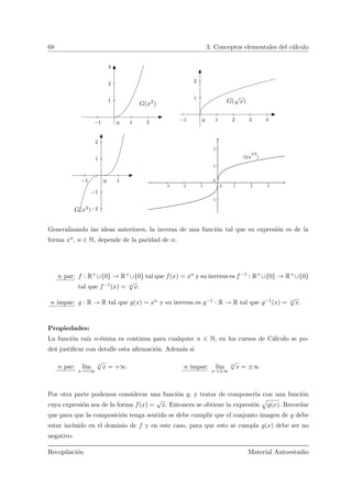 68 3. Conceptos elementales del c´alculo
−1 1 2
1
2
3
0
G(x2)
−1 1 2 3 4
1
2
0
G(
√
x)
−1 1
−2
−1
1
2
0
G(x3)
Generalizando las ideas anteriores, la inversa de una funci´on tal que su expresi´on es de la
forma xn, n ∈ N, depende de la paridad de n:
n par: f : R+∪{0} → R+∪{0} tal que f(x) = xn y su inversa es f−1 : R+∪{0} → R+∪{0}
tal que f−1(x) = n
√
x.
n impar: g : R → R tal que g(x) = xn y su inversa es g−1 : R → R tal que g−1(x) = n
√
x.
Propiedades:
La funci´on ra´ız n-´esima es continua para cualquier n ∈ N, en los cursos de C´alculo se po-
dr´a justiﬁcar con detalle esta aﬁrmaci´on. Adem´as si
n par: l´ım
x→+∞
n
√
x = +∞. n impar: l´ım
x→±∞
n
√
x = ±∞
Por otra parte podemos considerar una funci´on g, y tratar de componerla con una funci´on
cuya expresi´on sea de la forma f(x) =
√
x. Entonces se obtiene la expresi´on
»
g(x). Recordar
que para que la composici´on tenga sentido se debe cumplir que el conjunto imagen de g debe
estar incluido en el dominio de f y en este caso, para que esto se cumpla g(x) debe ser no
negativo.
Recopilaci´on Material Autoestudio
 