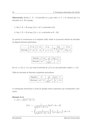 84 3. Conceptos elementales del c´alculo
Observaci´on: Siendo f : X → R derivable en a, para todo a ∈ Y ⊂ X, diremos que f es
derivable en Y . Por ejemplo,
1. Sea f : R → R tal que f(x) = 3x4, es derivable en R.
2. Sea f : R → R tal que f(x) = |x|, es derivable en R − {0}.
Lo anterior lo resumiremos en la siguiente tabla, donde se encontrar´a adem´as las derivadas
de algunas funciones particulares.
f + g f − g f · g f/g f ◦ g
Derivada f + g f − g f · g + f · g
f · g − f · g
g2
f (g) · g
Funci´on xn ( )
√
x ln(x) ex
Derivada nxn−1 1
2
√
x
1
x
ex
En ( ), n ∈ Q  {−1} y por tanto la derivada de
√
x es un caso particular cuando n = 1/2.
Tabla de derivadas de funciones compuestas particulares:
Funci´on un √
u ln |u| eu
Derivada nun−1u
1
2
√
x
u
1
u
u euu
A continuaci´on derivaremos a modo de ejemplo ciertas expresiones que corresponden a fun-
ciones.
Ejemplo 3.4.4
1. f(x) =
»
ln |x2 + 2x + 1|.
f (x) =
1
2
»
ln |x2 + 2x + 1|
Ä
ln |x2
+ 2x + 1|
ä
=
Ñ
1
2
»
ln |x2 + 2x + 1|
é
·
Å
1
x2 + 2x + 1
ã
· (2x + 1)
Recopilaci´on Material Autoestudio
 