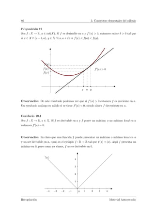 86 3. Conceptos elementales del c´alculo
Proposici´on 19
Sea f : X → R, a ∈ int(X). Si f es derivable en a y f (a) > 0, entonces existe δ > 0 tal que
si x ∈ X ∩ (a − δ, a), y ∈ X ∩ (a, a + δ) ⇒ f(x) < f(a) < f(y).
ax y
f(a)
f(x)
f(y)
f (a) > 0
Observaci´on: De este resultado podemos ver que si f (a) > 0 entonces f es creciente en a.
Un resultado an´alogo es v´alido si se tiene f (a) < 0, siendo ahora f decreciente en a.
Corolario 19.1
Sea f : X → R, a ∈ X. Si f es derivable en a y f posee un m´aximo o un m´ınimo local en a
entonces f (a) = 0.
Observaci´on: Es claro que una funci´on f puede presentar un m´aximo o m´ınimo local en a
y no ser derivable en a, como es el ejemplo f : R → R tal que f(x) = |x|. Aqu´ı f presenta un
m´ınimo en 0, pero como ya vimos, f no es derivable en 0.
−4 −3 −2 −1 1 2 3 4
1
2
3
4
0
|x|
Recopilaci´on Material Autoestudio
 