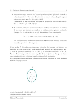 1.1 Conjuntos, elementos y pertenencia 9
2. Para determinar por extensi´on este conjunto podr´ıamos probar aplicar ra´ız cuadrada a
cada n´umero entre 0 y 50 y ver si el resultado es un n´umero natural. Luego de algunos
c´alculos obtenemos que B = {7, 6, 5, 4, 3, 2, 1, 0}.
Para expresar B por comprensi´on indicamos las propiedades que se deben cumplir:
B = {x ∈ N : x =
√
n, n ∈ N, n ≤ 50}.
3. Al determinar C debemos tener en cuenta las dos condiciones, la primera es ser m´ultiplo
de tres menor que diecisiete, la segunda es ser m´ultiplo de cinco y menor que treinta.
Entonces C = {3, 6, 9, 12, 15, 5, 10, 20, 25}. Determinemos C por comprensi´on:
C = {x : x = 3n, n ≤ 5, n ∈ N o x = 5m, m ≤ 5, m ∈ N}
Mas adelante veremos una forma mas sencilla de determinar este conjunto teniendo en
cuenta las operaciones entre conjuntos.
Observaci´on: Al determinar un conjunto por extensi´on, el orden en el cual aparecen los
elementos no tiene importancia y si los elementos son repetidos, se cuentan una vez sola.
A modo de ejemplo si escribimos T = {1, 2, 3, 2, 3}, en realidad se considera T = {1, 2, 3}.
Veamos ahora una representaci´on en modo gr´aﬁco de los conjuntos, es claro que en ciertos
casos manejar diferentes registros ayuda a la comprensi´on de la situaci´on.
Los conjuntos pueden representarse gr´aﬁcamente utilizando diagramas de Venn, la idea es
bastante simple y conocida,
0
1
2
3
4
5
6
7
B
denota el conjunto B = {0, 1, 2, 3, 4, 5, 6, 7}
Veamos algunas relaciones b´asicas.
Material Autoestudio Recopilaci´on
 