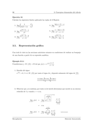 96 3. Conceptos elementales del c´alculo
Ejercicio 18
Calcular los siguientes l´ımites aplicando las reglas de L’Hopital.
1. l´ım
x→0
Ç
1
ln(1 + x)
−
1
x
å
2. l´ım
x→0
√
x2 + 1 − 1
x2
3. l´ım
x→3
√
x2 − 5 − 2
x − 3
4. l´ım
x→0
ln(x + 1) − x
x2
5. l´ım
x→0
x − ln(x + 1)
ex − x − 1
6. l´ım
x→0
√
x2 + 1 − 1
e3x − 3x − 1
3.5. Representaci´on gr´aﬁca
Con todo lo visto en las secciones anteriores estamos en condiciones de realizar un bosquejo
de una funci´on a partir de su expresi´on anal´ıtica.
Ejemplo 3.5.1
Consideremos j : R  {5} → R tal que j(x) = e
x
x−5
x + 1
x − 5
.
1. Estudio del signo:
e
x
x−5 > 0, ∀ x ∈ R  {5} por tanto el signo de j depende solamente del signo de x+1
x−5.
5−1
0 +−+
2. Observar que j es continua, por tanto es de inter´es determinar que sucede en un entorno
reducido de 5 y cuando x → ±∞.
l´ım
x→5+
j(x) = l´ım
x→5+
e
→+∞
x
x − 5
→+∞
·
x + 1
x − 5
→+∞
= +∞
l´ım
x→5−
j(x) = l´ım
x→5−
e
→−∞
x
x − 5
→0
·
x + 1
x − 5
→−∞
indeterminado
Recopilaci´on Material Autoestudio
 