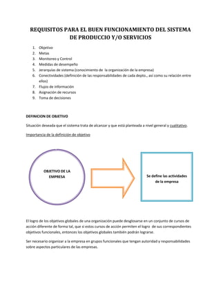 REQUISITOS PARA EL BUEN FUNCIONAMIENTO DEL SISTEMA
               DE PRODUCCIO Y/O SERVICIOS
    1. Objetivo
    2. Metas
    3. Monitoreo y Control
    4. Medidas de desempeño
    5. Jerarquías de sistema (conocimiento de la organización de la empresa)
    6. Conectividades (definición de las responsabilidades de cada depto., así como su relación entre
       ellos)
    7. Flujos de información
    8. Asignación de recursos
    9. Toma de decisiones



DEFINICION DE OBJETIVO

Situación deseada que el sistema trata de alcanzar y que está planteada a nivel general y cualitativo.

Importancia de la definición de objetivo




           OBJETIVO DE LA
             EMPRESA                                                        Se define las actividades
                                                                                 de la empresa




El logro de los objetivos globales de una organización puede desglosarse en un conjunto de cursos de
acción diferente de forma tal, que si estos cursos de acción permiten el logro de sus correspondientes
objetivos funcionales, entonces los objetivos globales también podrán lograrse.

Ser necesario organizar a la empresa en grupos funcionales que tengan autoridad y responsabilidades
sobre aspectos particulares de las empresas.
 