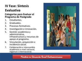 IV Fase: Síntesis
Evaluativa
Categorías para Evaluar el
Programa de Postgrado
1.   Estudiantes.
2.   Graduados.
3.   Procesos formativos.
4.   Investigación e innovación.
5.   Gestión académica y
     administrativa,
     infraestructura y recursos de
     apoyo al programa.
6.   Vinculación, proyección e
     incidencia social.
7.   Colaboración e intercambio
     académico a nivel nacional,
     regional e internacional.

                 Maestría en Educación Rural Centroamericana
 