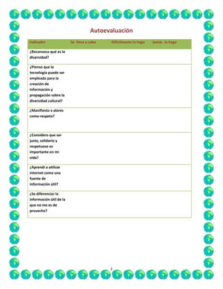 Autoevaluación
Indicador                Se lleva a cabo   Difícilmente lo hago   Jamás lo hago

¿Reconozco qué es la
diversidad?

¿Pienso que la
tecnología puede ser
empleada para la
creación de
información y
propagación sobre la
diversidad cultural?

¿Manifiesto v alores
como respeto?



¿Considero que ser
justo, solidario y
respetuoso es
importante en mi
vida?

¿Aprendí a utilizar
internet como una
fuente de
información útil?

¿Se diferenciar la
información útil de la
que no me es de
provecho?




                                           1
 