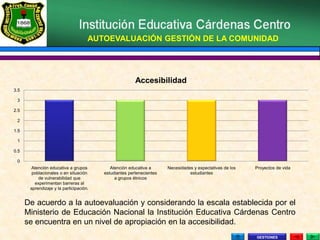 AUTOEVALUACIÓN GESTIÓN DE LA COMUNIDAD




                                                        Accesibilidad
3.5

 3

2.5

 2

1.5

 1

0.5

 0
       Atención educativa a grupos          Atención educativa a      Necesidades y expectativas de los   Proyectos de vida
        poblacionales o en situación     estudiantes pertenecientes             estudiantes
           de vulnerabilidad que              a grupos étnicos
         experimentan barreras al
       aprendizaje y la participación.


      De acuerdo a la autoevaluación y considerando la escala establecida por el
      Ministerio de Educación Nacional la Institución Educativa Cárdenas Centro
      se encuentra en un nivel de apropiación en la accesibilidad.
                                                                                                          GESTIONES
 