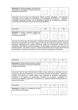 Dimensión 2: Diseña estrategias de evaluación
coherentes con los objetivos de aprendizaje y las
estrategias de enseñanza.
X
Descripción nivel de logro del desempeño: Diseña variadas estrategias de evaluación
coherentes con los objetivos de aprendizaje y las estrategias de enseñanza, integrando
actividades desafiantes acordes con la complejidad cognitiva de los objetivos propuestos y
contenidos que enseña para el logro de aprendizaje significativo.
Puntuación 1,5 3 4,5
Dimensión 3: Diseña evaluación diagnóstica,
formativa y sumativa en el proceso de
enseñanza aprendizaje
X
Descripción nivel de logro del desempeño: Considera siempre los propósitos evaluativos como
elementos imprescindibles para mediar y apoyar el proceso de enseñanza aprendizaje, aplicando
evaluación diagnóstica para recoger información sobre los conocimientos previos de los
estudiantes, desarrollando variadas estrategias de aprendizaje y evaluación, que propician una
retroalimentación permanente y oportuna, dando oportunidades para la recogida de evidencias
que permitan una evaluación sumativa que informe sobre los resultados de aprendizaje.
Puntuación 2 4 6
Dimensión 4: Utiliza diversas técnicas y diseña
variados instrumentos de evaluación pertinentes
a todos los estudiantes.
X
Descripción nivel de logro del desempeño: Utiliza diversas técnicas de evaluación para la
recogida de información pertinentes a las necesidades de todos los estudiantes, diseñando
variados instrumentos con calidad técnica, que consideren la evaluación diferenciada,
pertinentes a los objetivos de aprendizajes, momentos de evaluación, complejidad de
contenido y la habilidad a desarrollar, incorporando sus respectivas tablas de especificación y
pautas de corrección.
Puntuación 1 2 3
Dimensión 5: Utiliza en la evaluación el error
como fuente de aprendizaje.
X
 