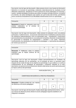 Descripción nivel de logro del desempeño: Utiliza siempre el error como fuente de información
relevante en el proceso de aprendizaje, analizando sistemáticamente los resultados de las
diferentes evaluaciones, atendiendo en forma oportuna los errores detectados en el proceso,
usando variadas estrategias formativas para aclarar conceptos centrales del tema, re-enseñar
el contenido, dar pistas estratégicas para explicar por qué la idea está errónea, permitiendo
tomar conciencia al estudiante de sus dificultades transformando el error en aprendizaje.
Puntuación 2 4 6
Dimensión 6: Diseña la evaluación como una
práctica colaborativa en el proceso de
enseñanza aprendizaje.
X
Descripción nivel de logro del desempeño: Utiliza siempre la evaluación como una práctica
participativa, multidimensional, incorporando sistemáticamente modalidades evaluativas tanto
de enseñanza (heteroevaluación) como de aprendizaje (auto - coevaluación), involucrando
permanentemente a los estudiantes en una evaluación compartida, ofreciendo constantemente
la oportunidad al estudiante de autoevaluarse y coevaluar a sus pares, implicando
continuamente a los estudiantes en la definición de estrategias e instrumentos de evaluación
de manera que asuman un
Puntuación 1 2 3
Dimensión 7: Reflexiona sobre la práctica
evaluativa para la mejora continua de los
aprendizajes.
X
Descripción nivel de logro del desempeño: Analiza permanentemente los resultados de
aprendizaje obtenidos por los estudiantes, con el propósito de tener un panorama claro
respecto de los niveles de logro de los objetivos de aprendizaje, lo que conlleva a un continuo
cuestionamiento de sus estrategias de aprendizaje y evaluación utilizadas en el aula,
asumiendo una oportuna toma de decisiones referida a alternativas de acción pertinentes para
la mejora continua del aprendizaje.
PUNTUACIÓN TOTAL 30
COMPETENCIA REFLEXIÓN DE LA PRÁCTICA PEDAGÓGICA
Puntuación 2 4 6
Dimensión 1: Explica el efecto de sus marcos
de referencia en la acción pedagógica.
X
Descripción nivel de logro del desempeño: Explica desde algún planteamiento teórico cómo
sus marcos de referencia previos afectan la acción pedagógica logrando establecer una
integración conceptual.
 
