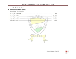 Autoevaluación Institución Educativa Buenos aires 2010