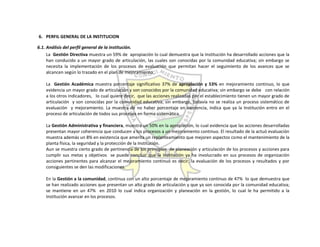 Autoevaluación Institución Educativa Buenos aires 2010