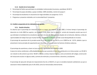 Autoevaluación Institución Educativa Buenos aires 2010