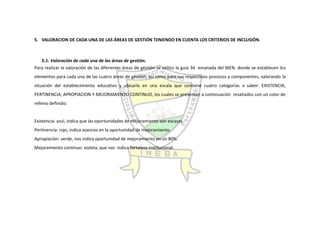 Autoevaluación Institución Educativa Buenos aires 2010