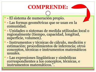 COMPRENDE: - El sistema de numeración propio.  - Las formas geométricas que se usan en la comunidad.  - Unidades o sistemas de medida utilizadas local o regionalmente (tiempo, capacidad, longitud, superficie, volumen).  - Instrumentos y técnicas de cálculo, medición y estimación; procedimientos de inferencia; otros conceptos, técnicas e instrumentos matemáticos usuales.  - Las expresiones lingüísticas y simbólicas correspondientes a los conceptos, técnicas, e instrumentos matemáticos.".  