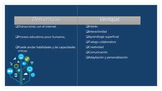 Desventajas
Distracciones con el internet.
Proceso educativos poco humanos.
Puede anular habilidades y las capacidades
criticas.
Ventajas
Interés
Interactividad
Aprendizaje superficial
Trabajo colaborativo
Creatividad
Comunicación
Adaptación y personalización
 