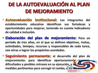 DE LA AUTOEVALUACIÓN AL PLAN
          DE MEJORAMIENTO
• Autoevaluación institucional: Los integrantes del
 establecimiento educativo identifican sus fortalezas y
 oportunidades para mejorar, teniendo en cuenta indicadores
 de calidad e inclusión.
• Elaboración del plan de mejoramiento: Para un
 período de tres años, en el que se definen objetivos, metas,
 actividades, tiempos, recursos y responsables de cada tarea,
 con miras a lograr los propósitos acordados.
• Seguimiento permanente: al desarrollo del plan de
 mejoramiento: para identificar oportunamente avances,
 dificultades y posibles retrasos en su ejecución, y así tomar las
 medidas pertinentes para corregir el rumbo, si es necesario.
 
