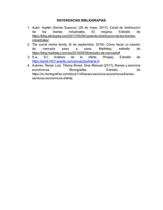 REFERENCIAS BIBLIOGRAFÍAS
1. Autor: Ayelén Denise Suescun, (28 de mayo, 2017), Canal de distribución
de los bienes industriales, El insignia. Extraído de
https://blog.elinsignia.com/2017/05/28/canal-de-distribucion-de-los-bienes-
industriales/
2. The social media family, (6 de septiembre, 2018), Cómo hacer un estudio
de mercado paso a paso, Mailrelay, extraído de
https://blog.mailrelay.com/es/2018/09/06/estudio-de-mercado#
3. S.a, S,f, Análisis de la oferta, Wixapp, Extraído de
https://aymk1421.wixsite.com/proyectos/blank-9
4. Autores: Renzo Luis, Tifanny Briset, Gina Massiel (2017), Bienes y servicios
económicos. Monografías. Extraído de
https://m.monografias.com/docs114/bienes-servicios-economicos/bienes-
servicios-economicos.shtmlq
 