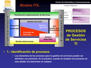 Centro de Informática y Comunicaciones
• 1.- Identificación de procesos.
• Los elementos de los procesos para la gestión de servicios pueden ser
definidos con precisión. En la práctica, cuando se analizan los procesos en
más detalle, los elementos se solapan.
Planificación Implementación de Servicios
Gestión Servicios
Soporte
Servicios
Provisión de
Servicios
P
L
A
N
E
S
T
R
A
T
E
G
I
C
O
Perspectivas
PLAN UPO
Gestión Aplicaciones
ICT
Gestión de la
Infraestructura
L
A
T
E
C
N
O
L
O
G
I
A
Gestión
Seguridad
Modelo ITIL
PROCESOS
de Gestión
de Servicios
TI
 