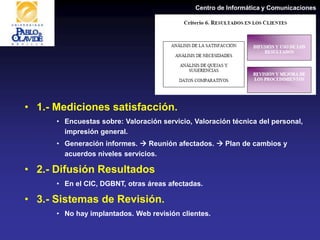 Centro de Informática y Comunicaciones
• 1.- Mediciones satisfacción.
• Encuestas sobre: Valoración servicio, Valoración técnica del personal,
impresión general.
• Generación informes.  Reunión afectados.  Plan de cambios y
acuerdos niveles servicios.
• 2.- Difusión Resultados
• En el CIC, DGBNT, otras áreas afectadas.
• 3.- Sistemas de Revisión.
• No hay implantados. Web revisión clientes.
 