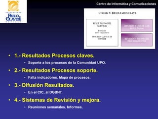 Centro de Informática y Comunicaciones
• 1.- Resultados Procesos claves.
• Soporte a los procesos de la Comunidad UPO.
• 2.- Resultados Procesos soporte.
• Falta indicadores. Mapa de procesos.
• 3.- Difusión Resultados.
• En el CIC, al DGBNT.
• 4.- Sistemas de Revisión y mejora.
• Reuniones semanales. Informes.
 