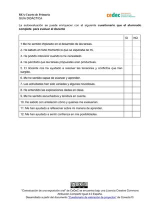 REA Cuarto de Primaria 
GUÍA DIDÁCTICA 
La autoevaluación se puede enriquecer con el siguiente cuestionario que el alumnado 
completa para evaluar al docente 
SI NO 
1 Me he sentido implicado en el desarrollo de las tareas. 
2. He sabido en todo momento lo que se esperaba de mí. 
3. He podido intervenir cuando lo he necesitado. 
4. He percibido que las tareas propuestas eran productivas. 
5. El docente nos ha ayudado a resolver las tensiones y conflictos que han 
surgido. 
6. Me he sentido capaz de avanzar y aprender. 
7. Las actividades han sido variadas y algunas novedosas. 
8. He entendido las explicaciones dadas en clase. 
9. Me he sentido escuchado/a y tenido/a en cuenta. 
10. He sabido con antelación cómo y quiénes me evaluarían. 
11. Me han ayudado a reflexionar sobre mi manera de aprender. 
12. Me han ayudado a sentir confianza en mis posibilidades. 
“Coevaluación de una exposición oral" de CeDeC se encuentra bajo una Licencia Creative Commons 
Atribución-Compartir Igual 4.0 España. 
Desarrollado a partir del documento “Cuestionario de valoración de proyectos” de Conecta13 
