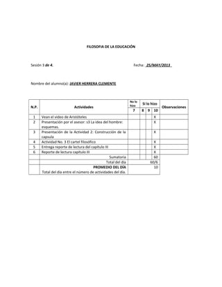 FILOSOFIA DE LA EDUCACIÓN
Sesión 3 de 4. Fecha: 25/MAY/2013
Nombre del alumno(a): JAVIER HERRERA CLEMENTE
N.P. Actividades
No lo
hizo
Sí lo hizo
Observaciones
7 8 9 10
1 Vean el video de Aristóteles X
2 Presentación por el asesor: s3 La idea del hombre:
esquemas.
X
3 Presentación de la Actividad 2: Construcción de la
capsula
X
4 Actividad No. 3 El cartel filosófico X
5 Entrega reporte de lectura del capítulo III X
6 Reporte de lectura capítulo III X
Sumatoria 60
Total del día 60/6
PROMEDIO DEL DÍA
Total del día entre el número de actividades del día.
10
 