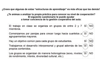 Autoevaluación práctica cooperativa