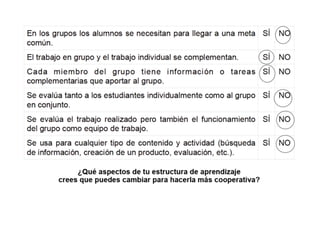 Autoevaluación práctica cooperativa