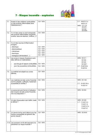 7 - Risque incendie - explosion

7.1   Existe-t-il des matières combustibles       OUI NON   ……………………………………………………   C.T. : R4227-21 à
      ou des produits inflammables dans                     ……………………………………………………          R4227-27
      l'établissement ?                                     ……………………………………………………   INRS : TJ n° 20
                                                            ……………………………………………………          ED 970
                                                                                            ED 990
                                                                                            ED 5005
7.2   Y a t-il des zones où sont entreposés       OUI NON   ……………………………………………………
      des produits inflammables (récipients                 ……………………………………………………
      ouverts, bacs de rétention, chiffons..) ?             ……………………………………………………
                                                            ……………………………………………………
                                                            ……………………………………………………

7.3   Y a t-il des sources d'inflammation                   ……………………………………………………
      d'origine :                                           ……………………………………………………
      - électrique                                OUI NON   ……………………………………………………
                                                            ……………………………………………………
      - électrostatique                           OUI NON
                                                            ……………………………………………………
      - mécanique                                 OUI NON   ……………………………………………………
      - thermique                                 OUI NON   ……………………………………………………
                                                  OUI NON   ……………………………………………………
      - biologique (fermentation…)
7.4   Les zones à risques d'explosion sont-                 ……………………………………………………   INRS : ED 911
      elles définies et matérialisées :                     ……………………………………………………           ED 944
                                                            ……………………………………………………           ED 945
      -   pour les gaz et vapeurs combustibles OUI NON      ……………………………………………………
                                                                                           ED 5001
                                                            ……………………………………………………
      -   pour les poussières combustibles     OUI NON
                                                            ……………………………………………………   C.T. : R 4227-50 à
                                                            ……………………………………………………          R 4227-54

7.5   Le matériel est adapté aux zones            OUI NON   ……………………………………………………
      définies                                              ……………………………………………………
                                                            ……………………………………………………
                                                            ……………………………………………………

7.6   Les matériels de lutte contre l'incendie    OUI NON   ……………………………………………………   INRS : ED 802
      sont-ils adaptés, suffisants, facilement              ……………………………………………………
      accessibles et vérifiés ?                             ……………………………………………………   C.T. : R 4227-28 à
                                                            ……………………………………………………          R 4227-41
                                                            ……………………………………………………

7.7   Le personnel est-il formé à l'utilisation   OUI NON   ……………………………………………………   INRS : ED 802
      des moyens de lutte contre l'incendie,                ……………………………………………………
      mis à sa disposition ?                                ……………………………………………………
                                                            ……………………………………………………
                                                            ……………………………………………………

7.8   Un plan d'évacuation est-il défini, testé   OUI NON   ……………………………………………………   INRS : ED 929
      et affiché ?                                          ……………………………………………………   C. T. : R 4227-4 à
                                                            ……………………………………………………           R 4227-14
                                                            ……………………………………………………
                                                                                           R 4227-37 à
                                                            ……………………………………………………
                                                            ……………………………………………………           R 4227-41


7.9   Un permis de feu est-il délivré pour les    OUI NON   ……………………………………………………   INRS : ED 6030
      travaux susceptibles de générer des                   ……………………………………………………
      points chauds ?                                       ……………………………………………………
                                                            ……………………………………………………
                                                            ……………………………………………………

7.10 Les pompiers ont-ils été associés à la       OUI NON   ……………………………………………………
     prévention du risque incendie ?                        ……………………………………………………
                                                            ……………………………………………………
                                                            ……………………………………………………
                                                            ……………………………………………………
                                                                               A113.11/99 réimpression 07/2009
 