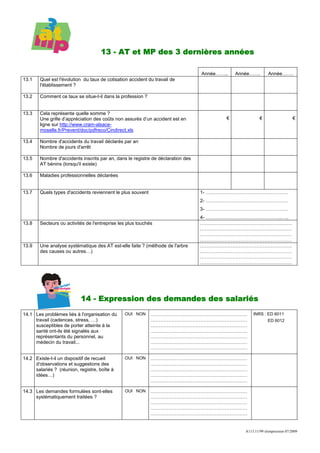 13 - AT et MP des 3 dernières années

                                                                                  Année……..   Année…….        Année…….
13.1    Quel est l'évolution du taux de cotisation accident du travail de
        l'établissement ?

13.2    Comment ce taux se situe-t-il dans la profession ?


13.3    Cela représente quelle somme ?
        Une grille d’appréciation des coûts non assurés d’un accident est en              €              €                   €
        ligne sur http://www.cram-alsace-
        moselle.fr/Prevent/doc/pdfreco/Cindirect.xls

13.4    Nombre d'accidents du travail déclarés par an
        Nombre de jours d'arrêt

13.5    Nombre d'accidents inscrits par an, dans le registre de déclaration des
        AT bénins (lorsqu'il existe)

13.6    Maladies professionnelles déclarées


13.7    Quels types d'accidents reviennent le plus souvent                        1- ……………………………………………
                                                                                  2- ……………………………………………
                                                                                  3- ……………………………………………
                                                                                  4- ………………………………………..…..
13.8    Secteurs ou activités de l'entreprise les plus touchés                    …………………………………………………
                                                                                  …………………………………………………
                                                                                  …………………………………………………
                                                                                  …………………………………………………
13.9    Une analyse systématique des AT est-elle faite ? (méthode de l'arbre      …………………………………………………
        des causes ou autres…)                                                    …………………………………………………
                                                                                  …………………………………………………
                                                                                  …………………………………………………




                           14 - Expression des demandes des salariés
14.1 Les problèmes liés à l'organisation du     OUI NON      ……………………………………………………                    INRS : ED 6011
     travail (cadences, stress, …)                           ……………………………………………………                             ED 6012
     susceptibles de porter atteinte à la                    ……………………………………………………
     santé ont-ils été signalés aux                          ……………………………………………………
     représentants du personnel, au                          ……………………………………………………
     médecin du travail...                                   ……………………………………………………
                                                             ……………………………………………………

14.2 Existe-t-il un dispositif de recueil       OUI NON      ……………………………………………………
     d'observations et suggestions des                       ……………………………………………………
     salariés ? (réunion, registre, boîte à                  ……………………………………………………
     idées…)                                                 ……………………………………………………
                                                             ……………………………………………………

14.3 Les demandes formulées sont-elles          OUI NON      ……………………………………………………
     systématiquement traitées ?                             ……………………………………………………
                                                             ……………………………………………………
                                                             ……………………………………………………
                                                             ……………………………………………………


                                                                                                 A113.11/99 réimpression 07/2009
 
