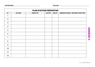 ENTREPRISE : ……………………………………………….              ATELIER : ……………………………………………………….


                         PLAN D'ACTION PRÉVENTION
  N°      ACTION         OBJECTIF    PILOTE   DÉLAI   OBSERVATIONS - MOYENS AFFECTÉS
  1

  2

  3

  4




                                                                                                    ANNEXE 4
  5

  6

  7

  8

  9

  10

  11

  12



                                                                             A113.11/99 réimpression 07/2009
 