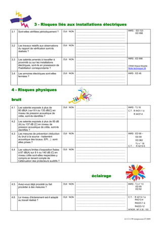 3 - Risques liés aux installations électriques
3.1   Sont-elles vérifiées périodiquement ?      OUI NON   ……………………………………………………   INRS : ED 723
                                                                                         ED 998
                                                           ……………………………………………………
                                                           ……………………………………………………
                                                           ……………………………………………………

3.2   Les travaux relatifs aux observations      OUI NON   ……………………………………………………
      du rapport de vérification sont-ils                  ……………………………………………………
      réalisés ?                                           ……………………………………………………
                                                           ……………………………………………………

3.3   Les salariés amenés à travailler à         OUI NON   ……………………………………………………   INRS : ED 998
      proximité ou sur les installations                   ……………………………………………………
      électriques, sont-ils en possession de               ……………………………………………………   CRAM Alsace-Moselle :
      l'habilitation correspondante ?                      ……………………………………………………   Note technique 26

3.4   Les armoires électriques sont-elles        OUI NON   ……………………………………………………   INRS : ED 46
      fermées ?                                            ……………………………………………………
                                                           ……………………………………………………
                                                           ……………………………………………………


4 - Risques physiques

bruit
4.1   Les salariés exposés à plus de             OUI NON   ……………………………………………………   INRS : TJ 16
      80 dB(A ) sur 8 h ou 135 dB(C) en                    ……………………………………………………   C.T. R 4431-1 à
      niveau de pression acoustique de                     ……………………………………………………            R 4437-4
      crête, sont-ils identifiés ?                         ……………………………………………………

4.2   Les salariés exposés à plus de 85 dB
      (A) ou 137 dB (C) en niveau de
      pression acoustique de crête, sont-ils
      identifiés ?
4.3   Les mesures de prévention (réduction       OUI NON   ……………………………………………………   INRS : ED 68 –
      du bruit à la source - traitement                    ……………………………………………………             ED 69
      acoustique des locaux, EPI…) sont-                   ……………………………………………………             ED 962
      elles prises ?                                       ……………………………………………………
                                                                                            TJ n ° 16
                                                                                  C.T. :    R 4213-5
4.4   Les valeurs limites d’exposition fixées    OUI NON   ……………………………………………………
      à 87 dB(A) sur 8 h ou 140 dB (C) en                  ……………………………………………………
      niveau crête sont-elles respectées y                 ……………………………………………………
      compris en tenant compte de                          ……………………………………………………
      l’atténuation des protecteurs auditifs ?




                                                                 éclairage

4.5   Avez-vous déjà procédé ou fait             OUI NON   ……………………………………………………   INRS : TJ n° 13
      procéder à des mesures ?                             ……………………………………………………          ED 85
                                                           ……………………………………………………          ED 82
                                                           ……………………………………………………

4.6   Le niveau d'éclairement est-il adapté      OUI NON   ……………………………………………………   C.T. : R 4213-1 à
      au travail réalisé ?                                 ……………………………………………………          R4213-4
                                                           ……………………………………………………             R4223-1 à
                                                           ……………………………………………………             R4223-12
                                                                                  AFNOR : NF X 35 - 103



                                                                              A113.11/99 réimpression 07/2009
 
