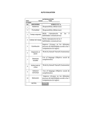 AUTO EVALUATION
AUTOEVALUATION
AREA_____________ GRADE________ TERM___________
STUDENT____________________________________...