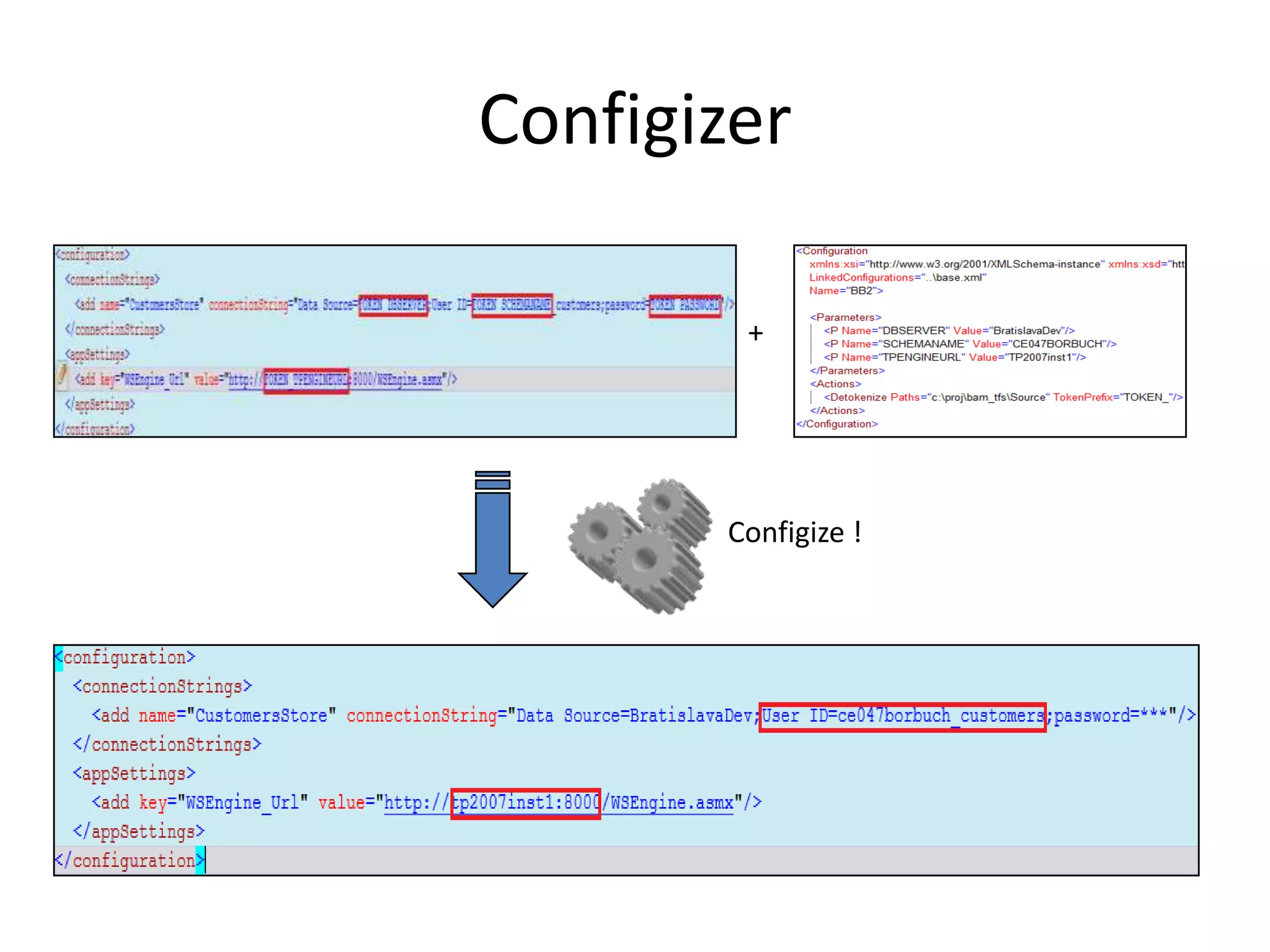 Configizer

        +




       Configize !
 