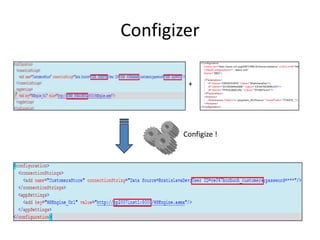 Configizer

        +




       Configize !
 