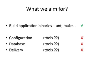What we aim for?

• Build application binaries – ant, make…   √

• Configuration       (tools ??)            X
• Database            (tools ??)            X
• Delivery            (tools ??)            X
 