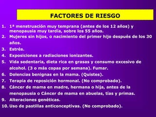 FACTORES DE RIESGO1ª menstruaciónmuytemprana (antes de los 12 años) y menopausiamuytardía, sobre los 55 años.Mujeressinhijos, o nacimientodelprimerhijodespués de los 30 años.Estrés.Exposiciones a radiaciones ionizantes.Vida sedentaria, dieta rica engrasas y consumo excesivo de alcohol. (3 o más copas por semana). Fumar.Dolencias benignas enla mama. (Quistes).Terapia de reposición hormonal. (No comprobado).Cáncer de mama en madre, hermana o hija, antes de lamenopausia o Cáncer de mama enabuelas, tías y primas. Alteraciones genéticas.Uso de pastillas anticonceptivas. (No comprobado).