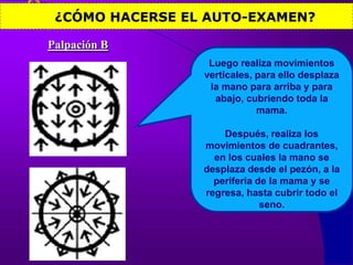     ¿CÓMO HACERSE EL AUTO-EXAMEN?Palpación BLuego realiza movimientos verticales, para ello desplaza la mano para arriba y para abajo, cubriendo toda la mama.Después, realiza los movimientos de cuadrantes, en los cuales la mano se desplaza desde el pezón, a la periferia de la mama y se regresa, hasta cubrir todo el seno.