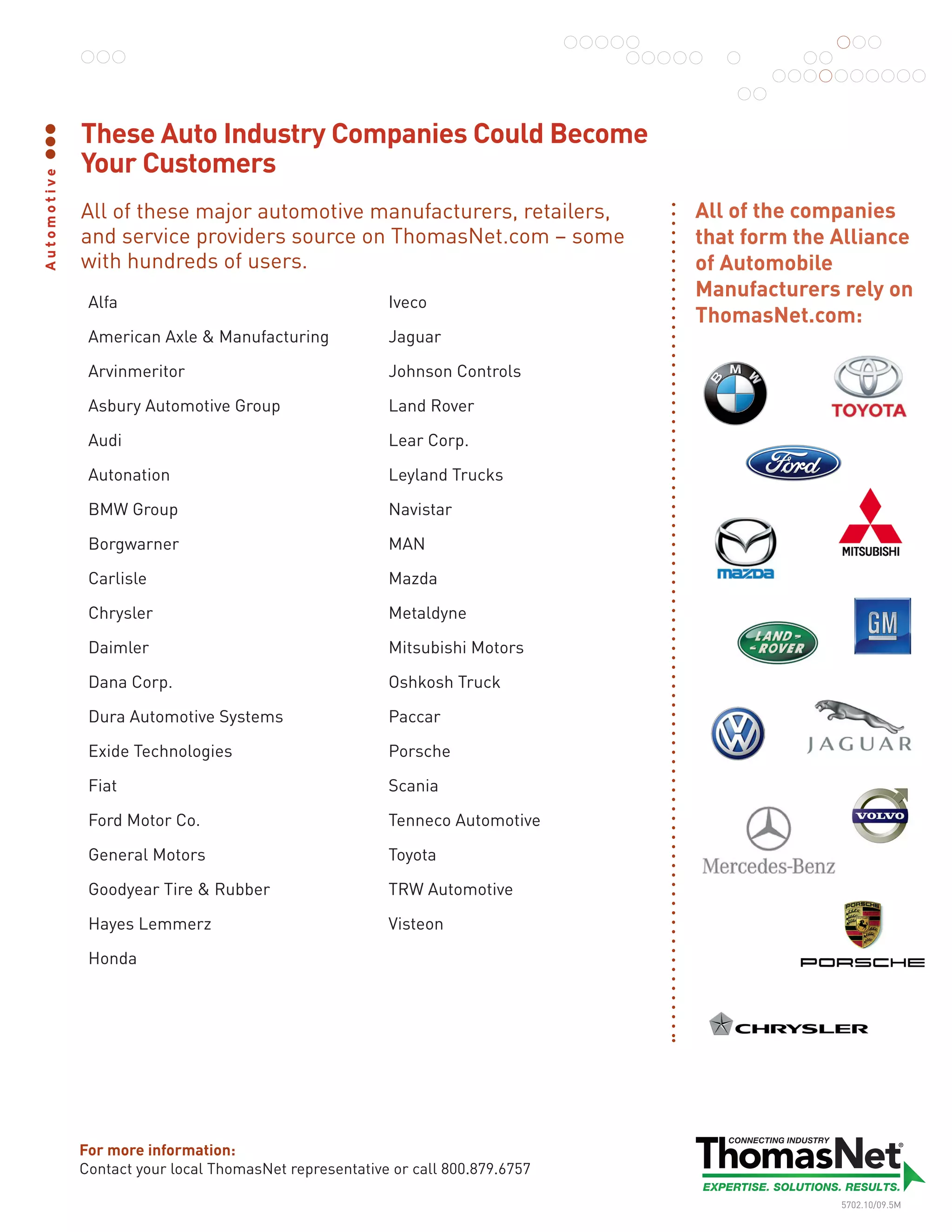 These Auto Industry Companies Could Become
             Your Customers
Automotive




             All of these major automotive manufacturers, retailers,            All of the companies
             and service providers source on ThomasNet.com – some               that form the Alliance
             with hundreds of users.                                            of Automobile
                                                                                Manufacturers rely on
              Alfa                                      Iveco
                                                                                ThomasNet.com:
              American Axle  Manufacturing             Jaguar

              Arvinmeritor                              Johnson Controls

              Asbury Automotive Group                   Land Rover

              Audi                                      Lear Corp.

              Autonation                                Leyland Trucks

              BMW Group                                 Navistar

              Borgwarner                                MAN

              Carlisle                                  Mazda

              Chrysler                                  Metaldyne

              Daimler                                   Mitsubishi Motors

              Dana Corp.                                Oshkosh Truck

              Dura Automotive Systems                   Paccar

              Exide Technologies                        Porsche

              Fiat                                      Scania

              Ford Motor Co.                            Tenneco Automotive

              General Motors                            Toyota

              Goodyear Tire  Rubber                    TRW Automotive

              Hayes Lemmerz                             Visteon

              Honda




             For more information:
             Contact your local ThomasNet representative or call 800.879.6757

                                                                                              5702.10/09.5M
 