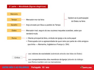 2.ª parte — Moralidade (figuras alegóricas)
Mercúrio
Mercador-mor da feiraTempo
Anjo enviado por Deus a pedido do TempoSerafim
Opõem-se à participação
do Diabo na feira
aos valores da sociedade (sobretudo através das falas do Diabo)
aos comportamentos dos membros da Igreja (através do diálogo
que Roma mantém com os mercadores)
Crítica
Mercador rival, seguro do seu sucesso naquelas ocasiões, sabe que
venderá muito
Diabo
• Cliente principal da feira, símbolo da Igreja e da corte papal
• Preocupada com a agressividade de que é alvo por parte de «três amigos»
que tinha — Alemanha, Inglaterra e França (v. 354)
Roma
 