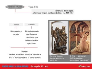 Troca direta
«chamada das Graças,
à honra da Virgem parida em Belém» (vv. 184-185)
Feira das virtudes
Mercador-mor
da feira
Tempo
Um anjo enviado
por Deus que
convida os que
querem os seus
«produtos»
Serafim
Vendem:
Virtudes  Razão  Justiça  Verdade 
Paz  Bons conselhos  Temor a Deus
Cronos, deus do
Tempo, escultura
em ouro.
O Anjo — pormenor
de Fra Angelico,
Anunciação (século XV).
 