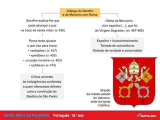 Espelho = Autoconhecimento
Tomada de consciência
Símbolo de verdade e sinceridade
Crítica concreta
às indulgências conferidas
a quem oferecesse dinheiro
para a construção da
Basílica de São Pedro
Serafim explica-lhe que
pode alcançar a paz:
«a troco de santa vida» (v. 450)
Brasão
da cidade-estado
do Vaticano,
sede da Igreja
Católica.
Oferta de Mercúrio:
«Um espelho […], que foi
da Virgem Sagrada» (vv. 487-488)
Diálogo do Serafim
e de Mercúrio com Roma
Roma tenta ajustar
o que traz para trocar:
• «estações» (v. 457)
• «perdões» (v. 459)
• «o poder na terra» (v. 463)
• «jubileus» (v. 473)
 
