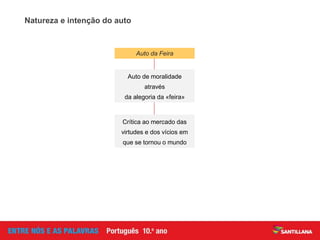Crítica ao mercado das
virtudes e dos vícios em
que se tornou o mundo
Natureza e intenção do auto
Auto de moralidade
através
da alegoria da «feira»
Auto da Feira
 