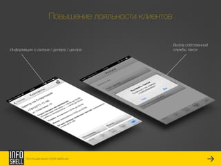 Информация о салоне / дилере / центре
Вызов собственной
службы такси
Повышение лояльности клиентов
Воплощая ваши digital амбиции
 