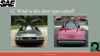 12. What is this door type called?




                 QM - DEVESH KUMAR PANDEY
 