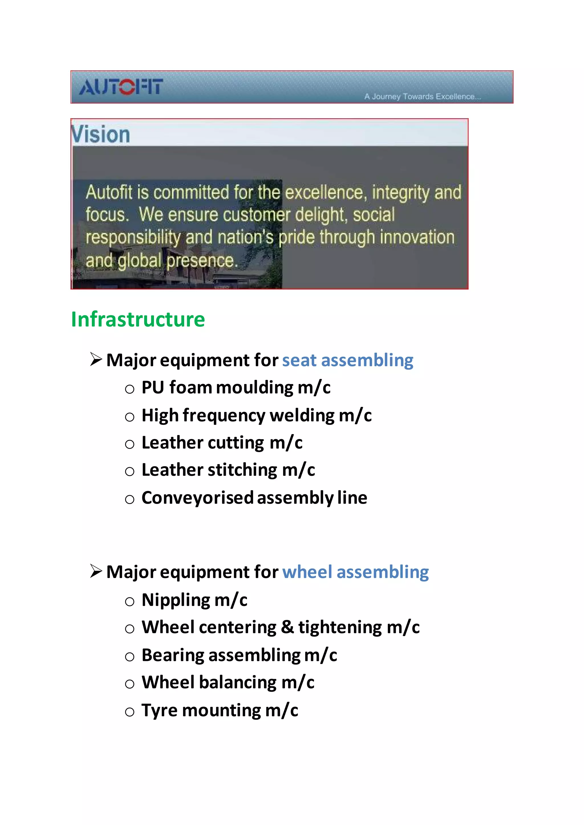 Autofit pvt ltd report | DOCX