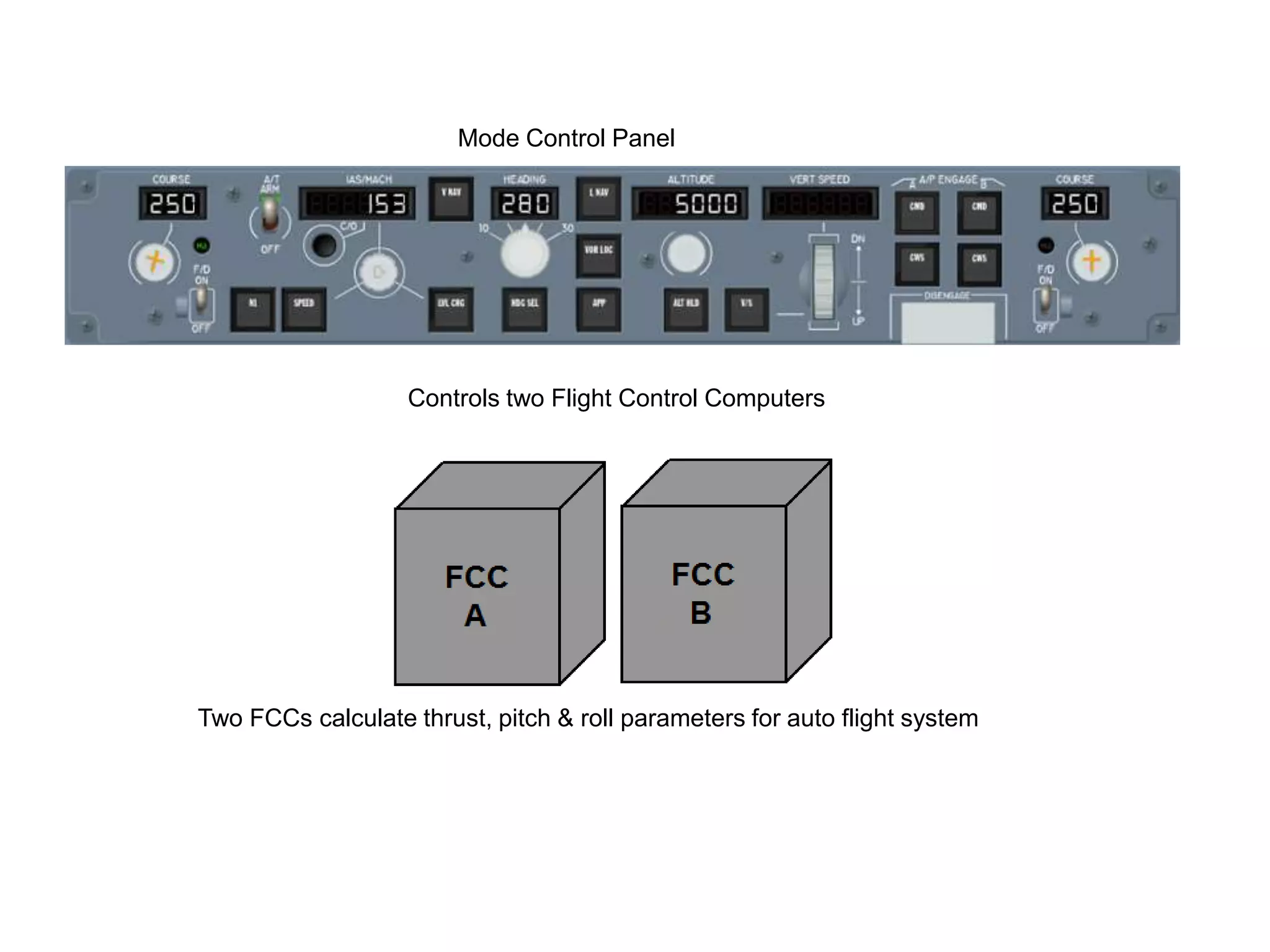 B737 NG Autoflight Part 1 | PPTX