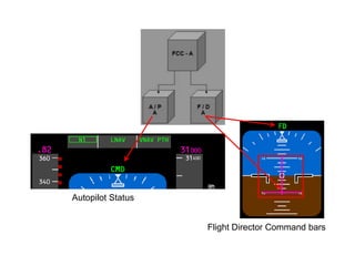 Autopilot Status


                   Flight Director Command bars
 
