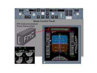 Mode Control Panel
AFS mode annunciations
Thrust, Roll and Pitch
 