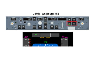 Control Wheel Steering
 