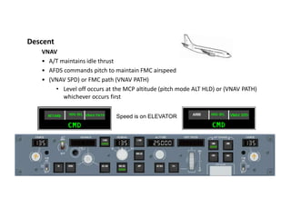 Descent
   VNAV
   • A/T maintains idle thrust
   • AFDS commands pitch to maintain FMC airspeed
   • (VNAV SPD) or FMC pa...